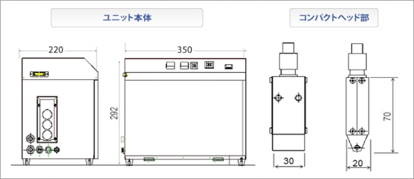 寸法イメージ